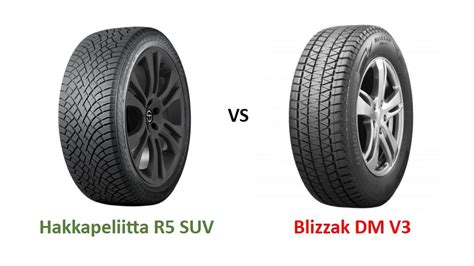 hakkapeliitta vs blizzak|bridgestone blizzak vs hakkapeliitta.